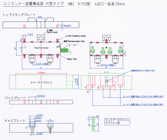 ミニランナー装置構成図 H型タイプ2